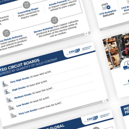 Carrier Services Group slide deck mockups